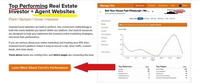 Learn more about building top performing real estate agent websites with oncarrot