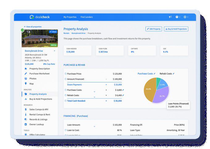 Dealcheck property analysis tool