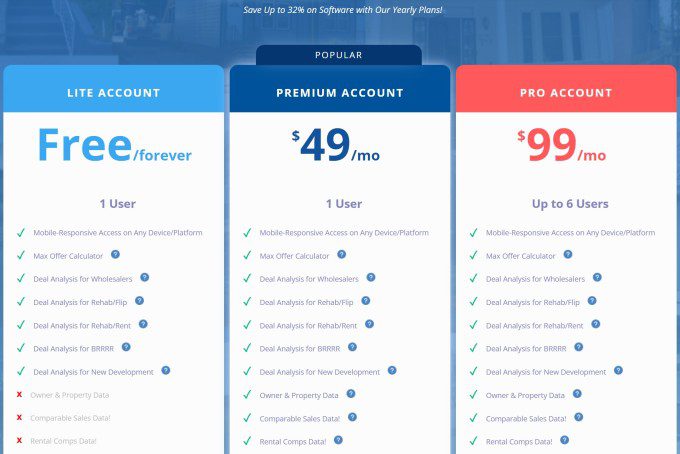 Pricing plans for rehab valuator